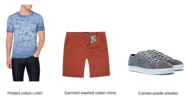 mens beach summer holiday outfit