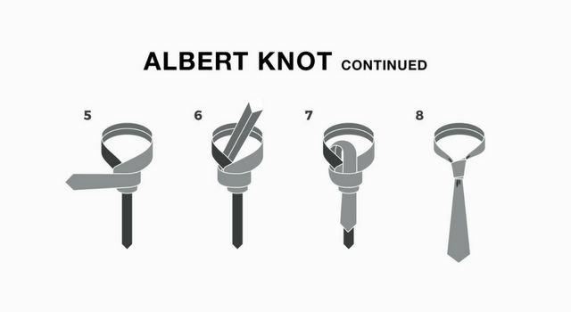 The Albert Knot